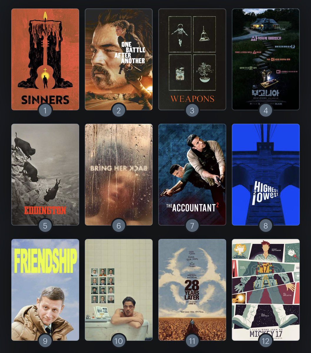 DntCallMeSam's tweet image. 🤝🏾