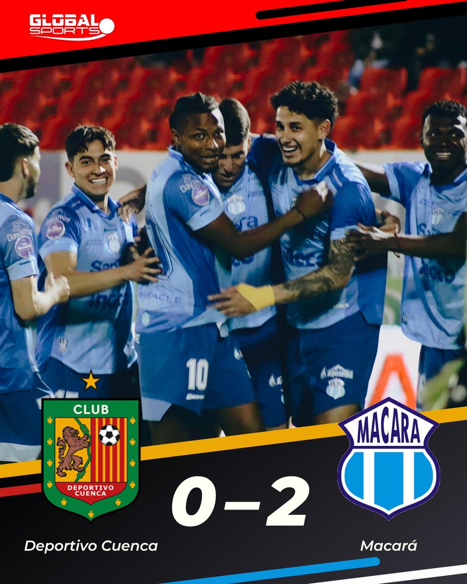 felipebc89's tweet image. #Macará derrotó al #DeportivoCuenca en el Alejandro Serrano Aguilar por el Hexagonal 2 de la #FaseFinal de la #LigaEcuabet 

⚽️ Federico Paz 27’ y Ángel Ledesma de penal a los 56’ marcaron para la victoria de los Celestes que suman 50 puntos y sueñan con acceder a la Sudamericana