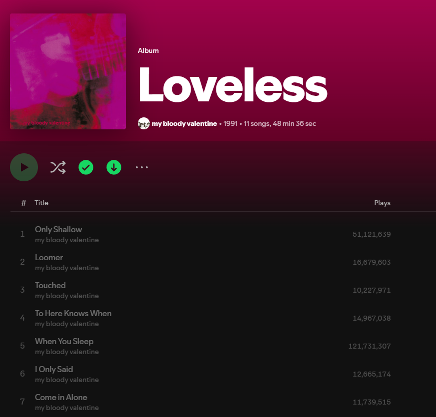 gunglemynuts's tweet image. come back... i miss you...