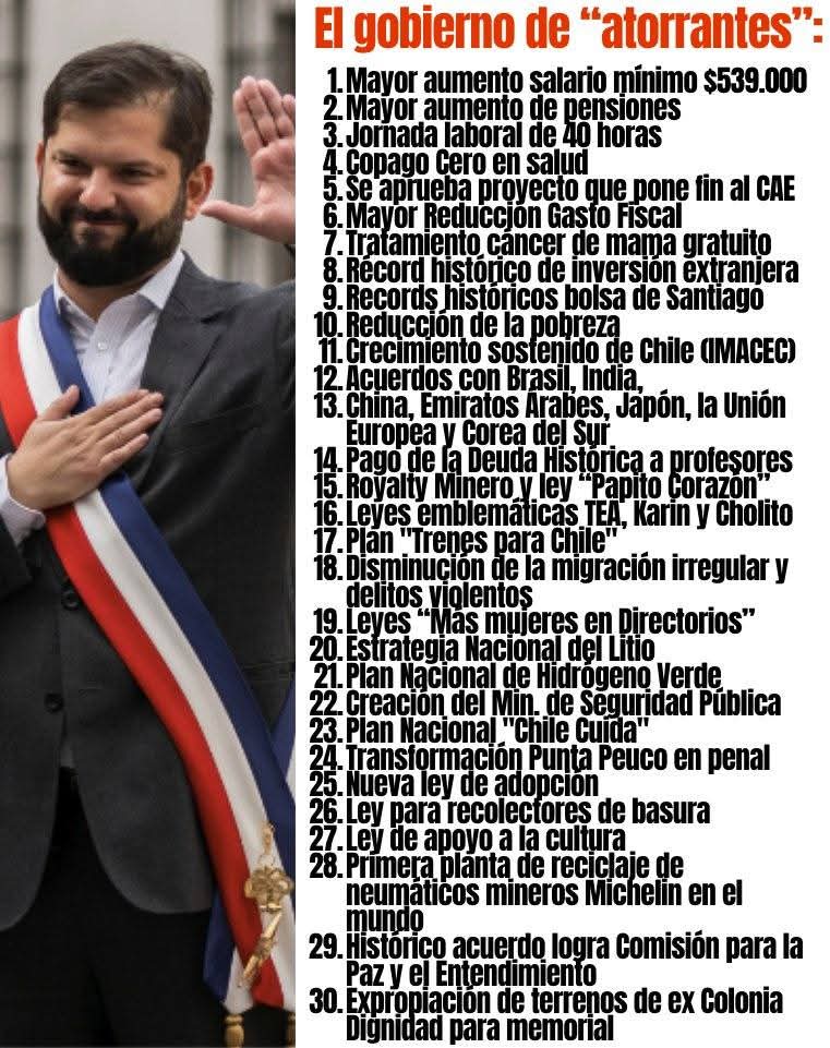 #DebateAnatel2025
Que Kaiser Kast Mathei y MEO la corten con eso de 
" este gobierno no ha hecho nada" o " Chile se cae a pedazos" ya estamos cansados de las mentiras 
<a href="/GabrielBoric/">Gabriel Boric Font</a>