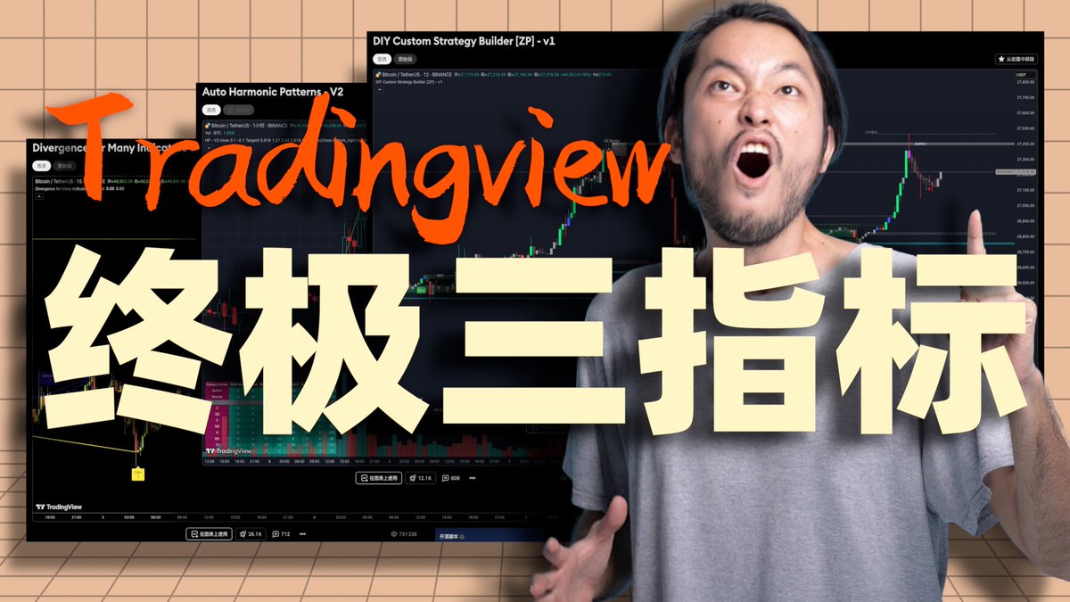 LabSpeculation's tweet image. 这三个高级交易工具的含金量，我觉得一旦跟你讲了，你肯定得热泪盈眶地在我留言区叫我两声大善人，直白些讲，第一个工具肯定能帮你省很多钱，后两个能让你做交易像开了外挂一样简单😘😍

看看吧，给自己一个重新做交易员的机会，第一个是这个内置了三十多个指标的超级指标综合体～…