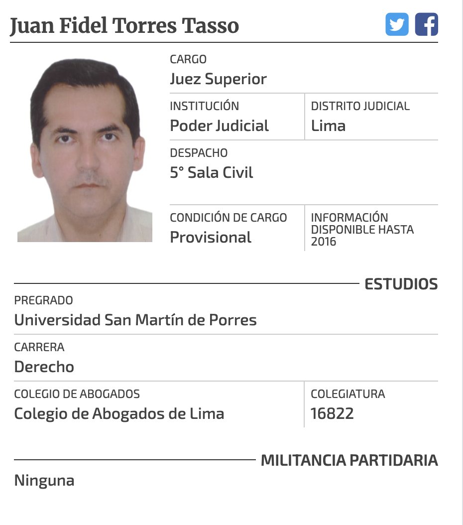 Una vez más, el juez provisional Juan Fidel Torres Tasso favoreciendo a la díscola Delia Espinoza.
