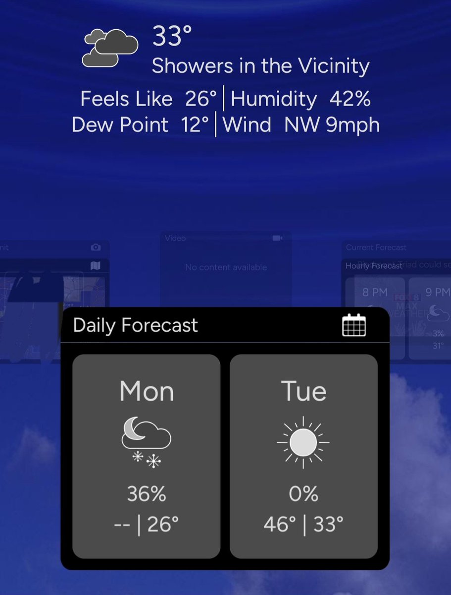 Its already too doggone cold.