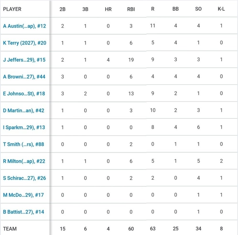 Mike Martinez tweet media