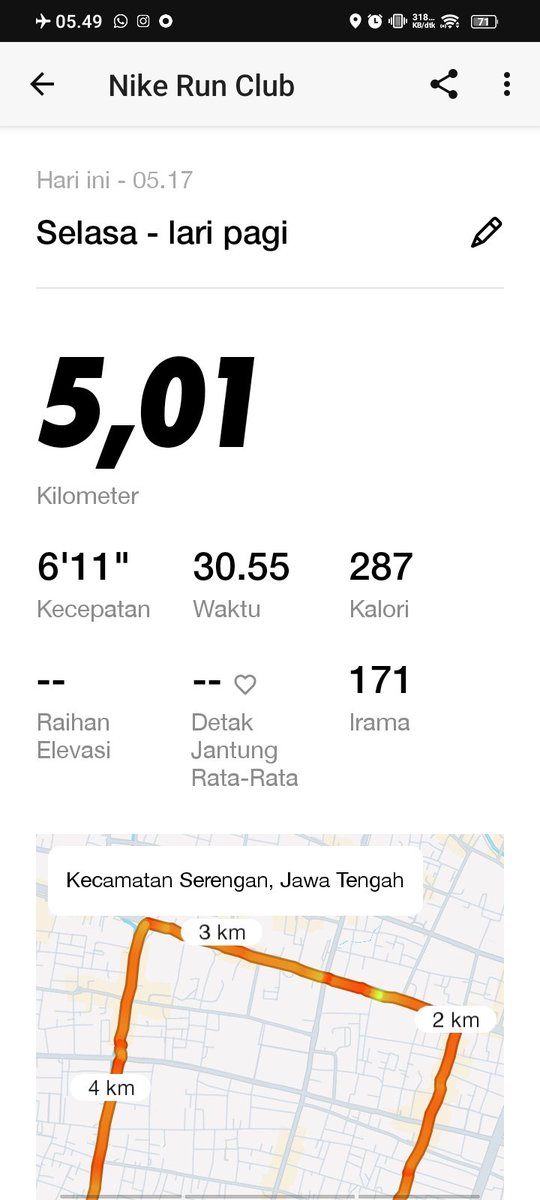 MFARSYAD1's tweet photo. Morning
-
Pantes sesek kepencet 5 🤣 not bad lah
Sedikit geremis tapi masuk sih
-
#gerak #strava #garmin #vivo #coros #geoffmax #adidas #adidasrun #running #MorningVibes #nikerun https://t.co/1rFzQoxvm5
