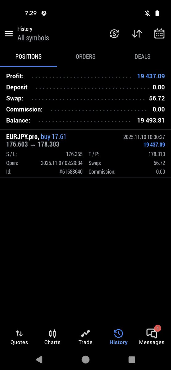 MarketEmotionsFX 📉 tweet media