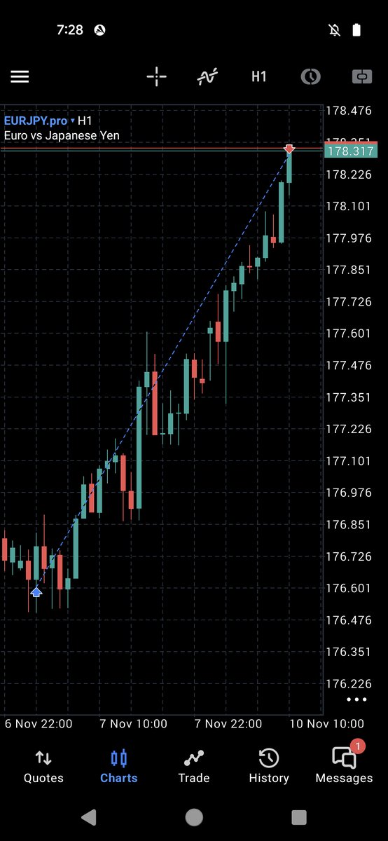 MarketEmotionsFX 📉 tweet media