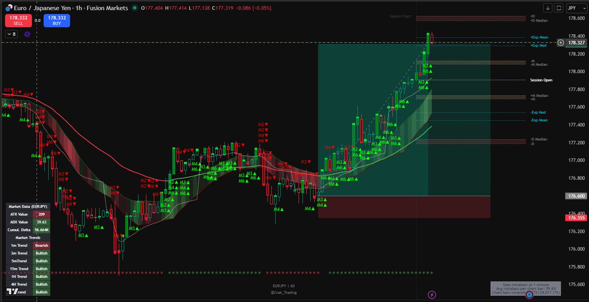 MarketEmotionsFX 📉 tweet media