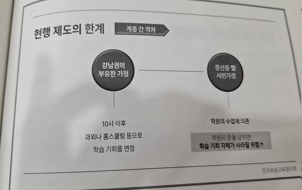 님들아 이 자료집좀 보세요
청소년 학대하는걸 복지라고 헛소리하고있어