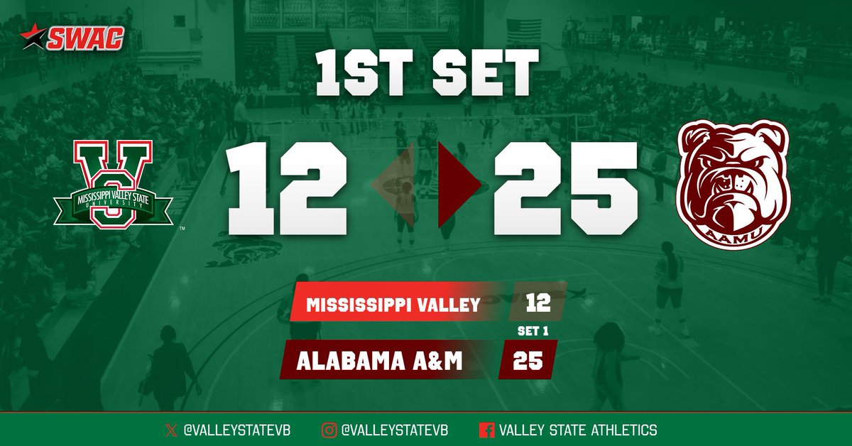 Mississippi Valley State Athletics tweet media