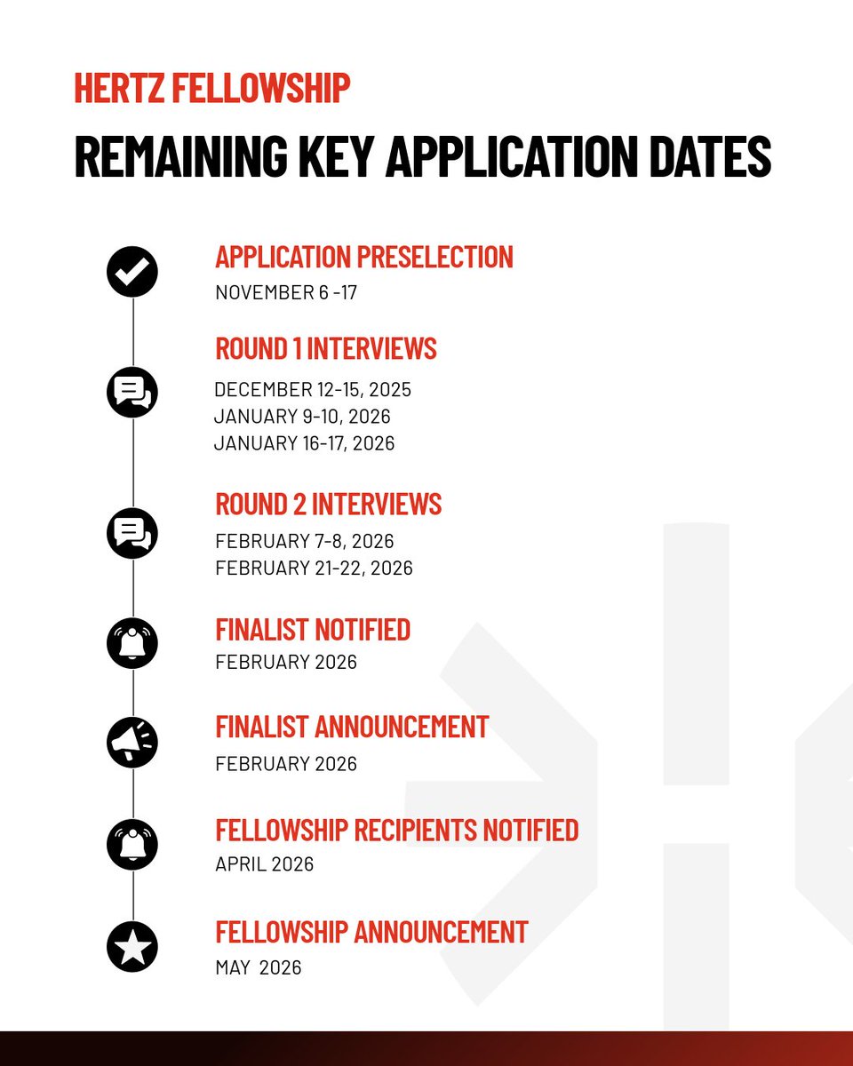 Thank you to all applicants and their recommenders for getting final application materials submitted!

✅ The pre-selection process is now underway. 

Here’s what to know about the remaining application timeline to help you prepare for each stage ahead. For more application and