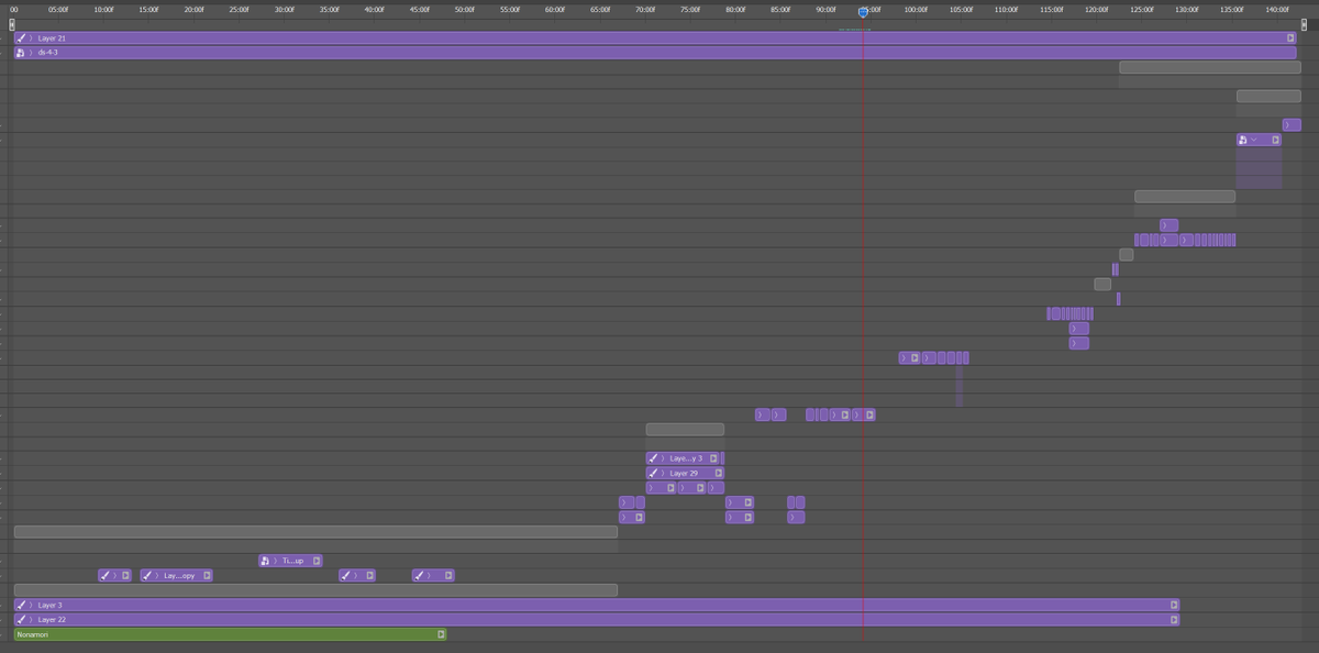 Nonamori (@missnonamori) on Twitter photo 