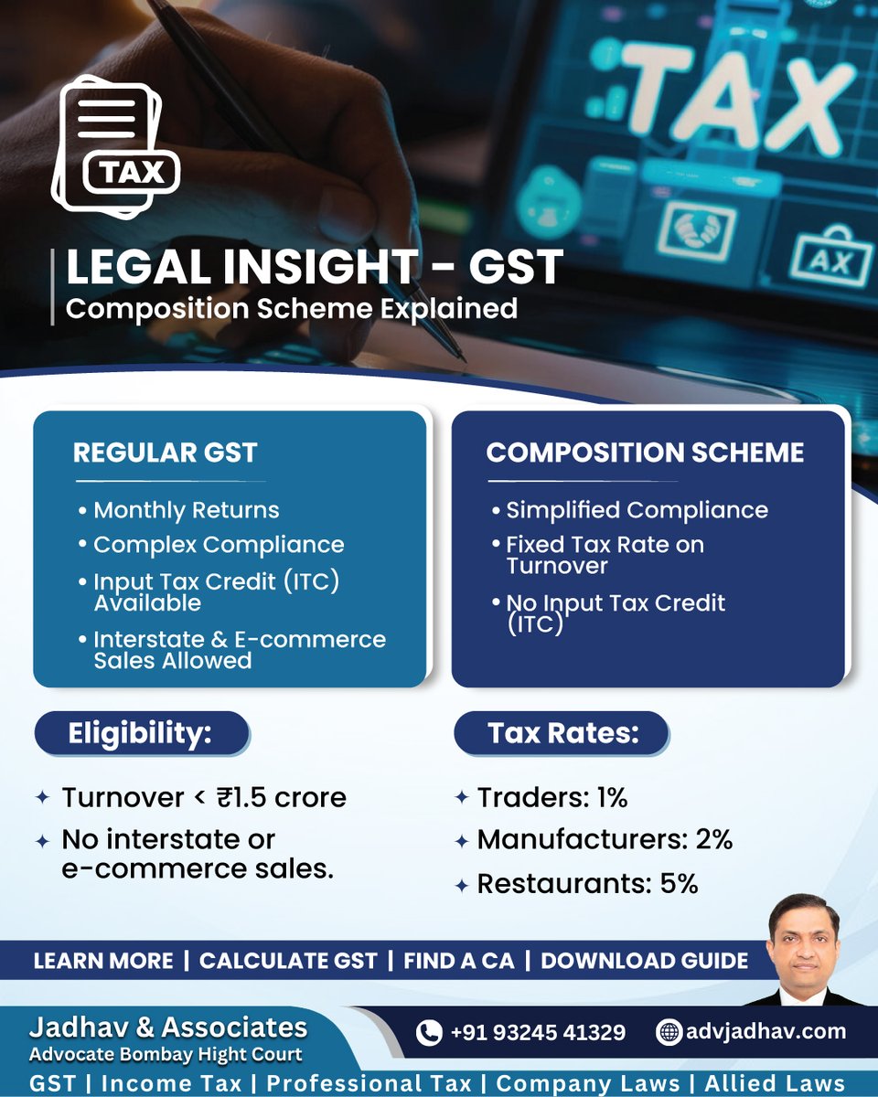 JadhavAssociate's tweet photo. Simplify GST, simplify growth! 💡
Small businesses can save time with the Composition Scheme fixed tax, fewer returns, more focus on success. 📈

📞: +91 9324541329
🌐 https://t.co/drS4ulIHPx

#jadhavandassociates #gstsimplified #compositionscheme #smegrowth #taxtips https://t.co/HACqB50Rr7