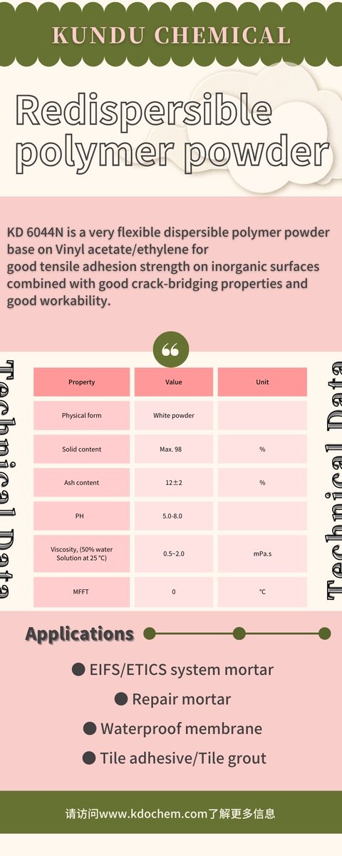 ChemicalKundu's tweet image. It uses vinyl acetate-ethylene copolymer (purchased from Sinopec Celanese) as a raw material, PVA as a protective colloid, and calcium powder as a release agent.
#KDOCEL  #RDP6044N  #C1 #C2 #Tileadhesive