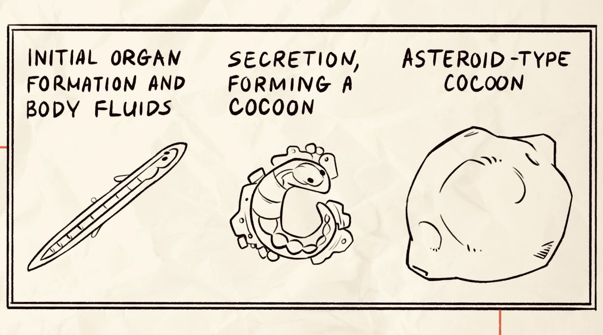 What if 3I/ATLAS is a primordial sphere of frosted space gunk, emitted from the dual cosmic ball sacs of a tipsy god known as Ear-Worm Prime?