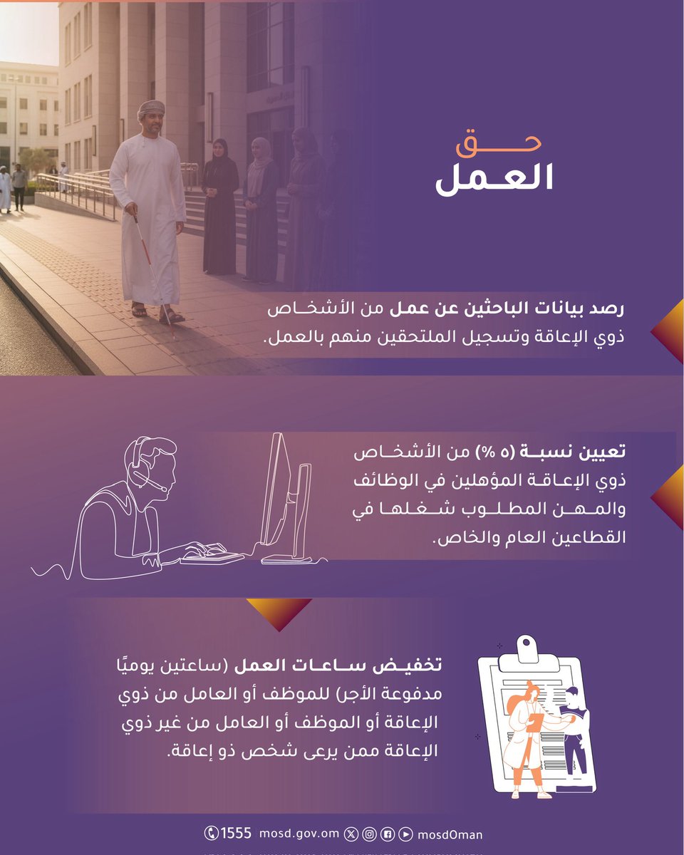 #قانون_حقوق_الأشخاص_ذوي_الإعاقة ؛ يضمن تكافؤ فرص العمل ويوفر بيئة عمل عادلة تراعي احتياجاتهم.