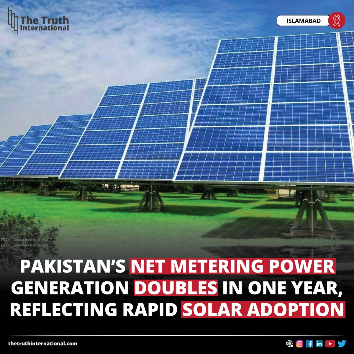 ttimagazine's tweet image. Pakistan’s Net Metering Power Generation Doubles in One Year, Reflecting Rapid Solar Adoption

FOR MORE DETAILS: thetruthinternational.com/pakistans-net-…

#Pakistan #NetMetering #Power #Generation #Economy #Reflecting #Rapid #SolarAdoption #ISLAMABAD #TTI