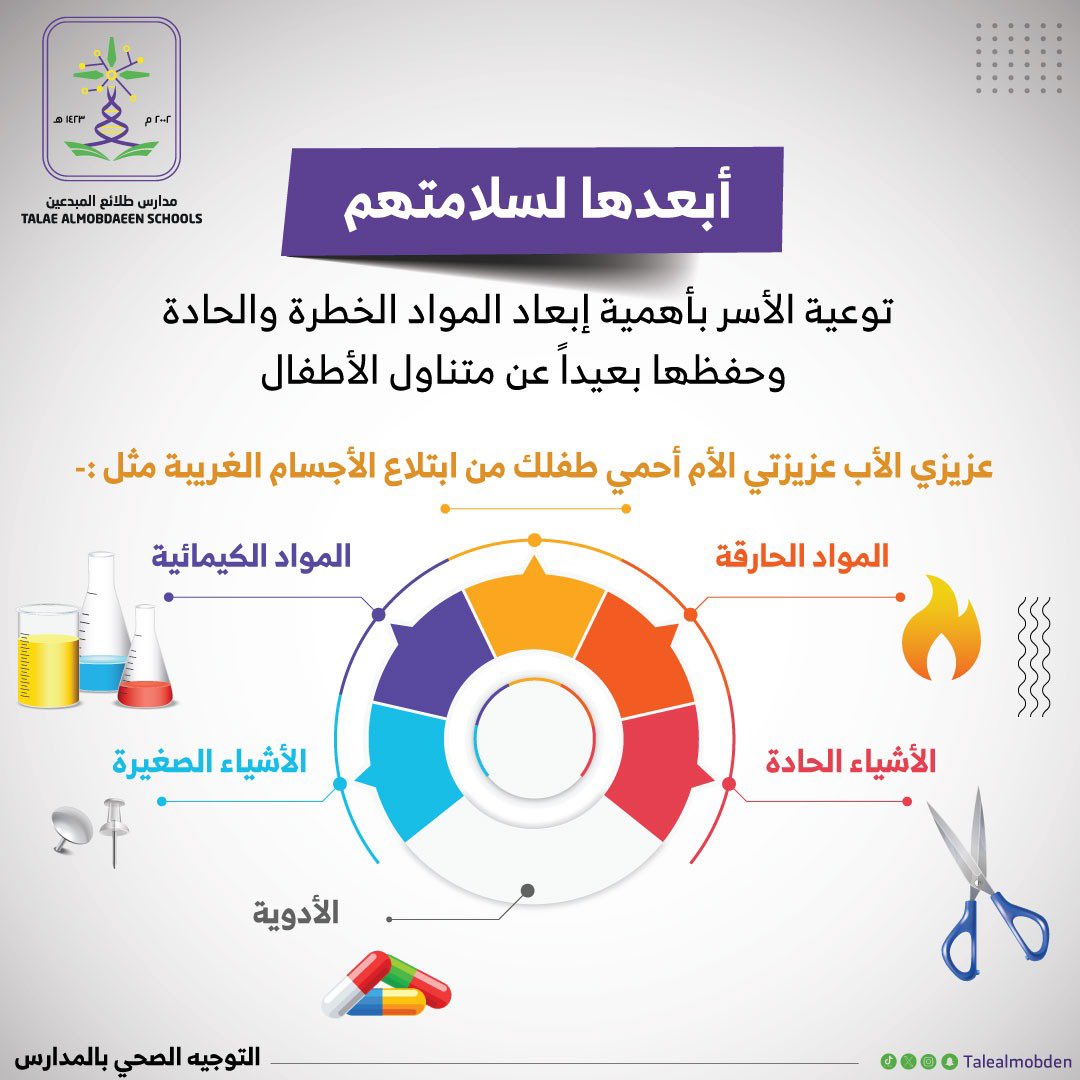 talealmobden's tweet photo. #مدارس_طلائع_المبدعين_الأهلية_ أبعدها_لسلامتهم https://t.co/f995XruitI