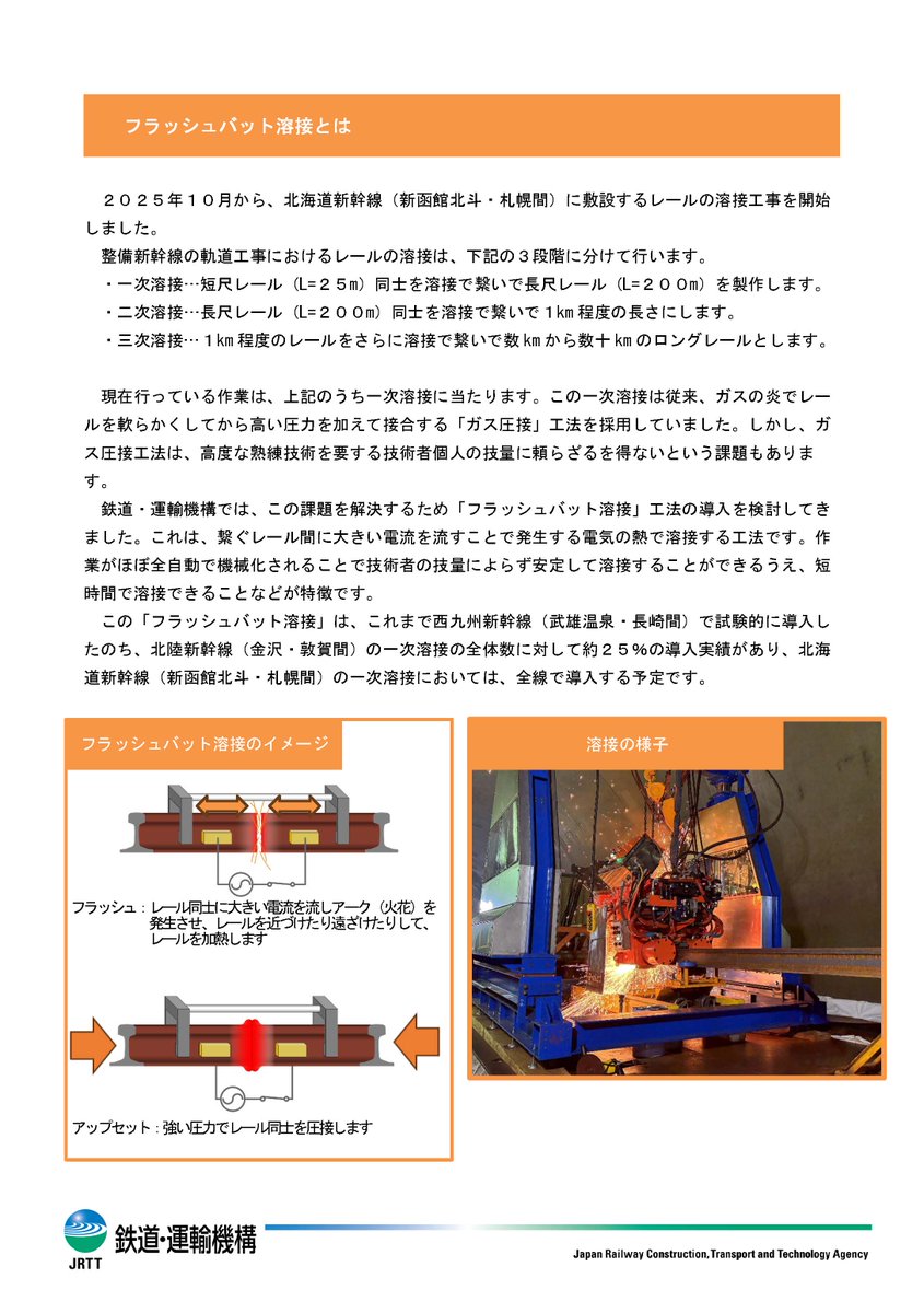 【 #JRTT プレスリリース】
北海道新幹線（新函館北斗・札幌間）のレール溶接作業を開始しました🛤️

jrtt.go.jp/corporate/publ…

▽プレスリリース一覧
jrtt.go.jp/corporate/publ…