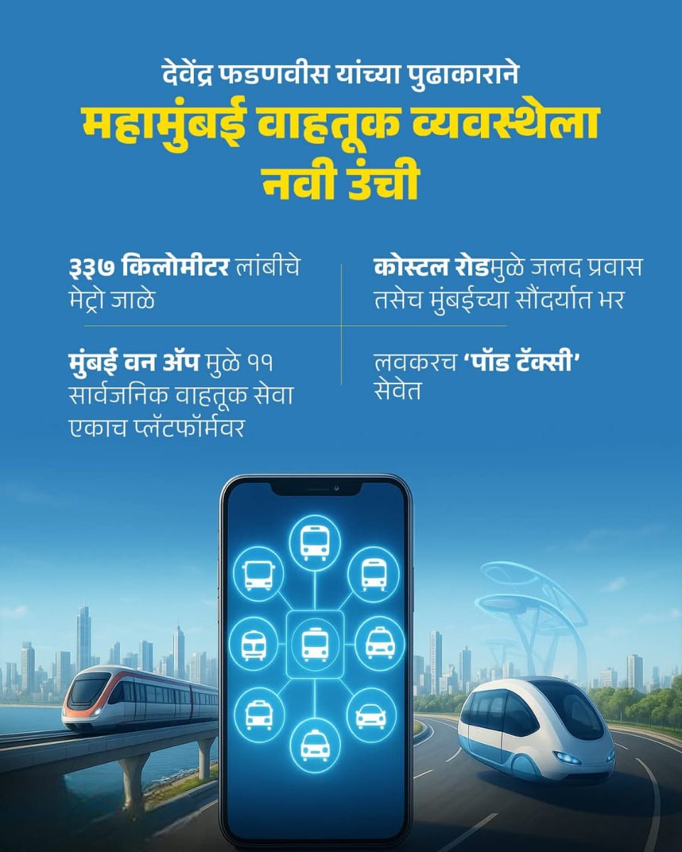 मुंबईच्या वाहतूक व्यवस्थेला नवी दिशा व उंची देणाऱ्या <a href="/Dev_Fadnavis/">Devendra Fadnavis</a> साहेबांचे अभिनंदन! 

337 किमी मेट्रो, कोस्टल रोड, 'मुंबई वन अप' आणि लवकरच येणारे 'पॉड टॅक्सी'! सर्व मुंबईकरांचा प्रवास आता होतोय आणखीन जलद आणि सोयीस्कर. फडणवीस साहेब, आपल्या दूरदृष्टीमुळे महानगराचा चेहराच बदलतोय!