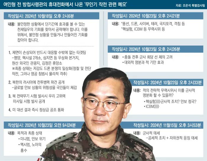 6308jhannes's tweet image. 계엄후 곧바로 전쟁하려고 했다 ㄷㄷ
우크라이나가 그리 중요한 이유? 
전쟁 촉발법을 배우려고
자국민 고통보다 더 먼저였군 
실전인 만나 물어보고 그대로 하려고?