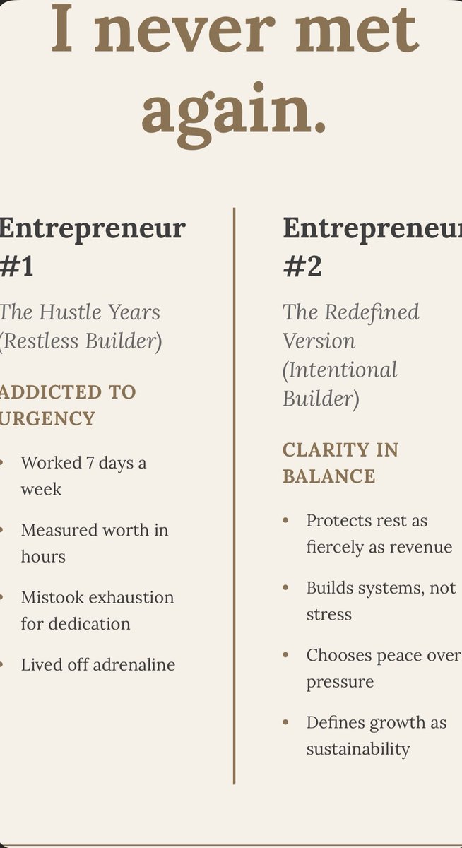 shuklan_au's tweet image. To every Australian- Indian founder still measuring success in hours:
You’re allowed to evolve.
The hustle version of you did good work.
Now let the intentional version take the wheel.
Peace &amp;gt; pressure. Always.
#LessonsUnlocked