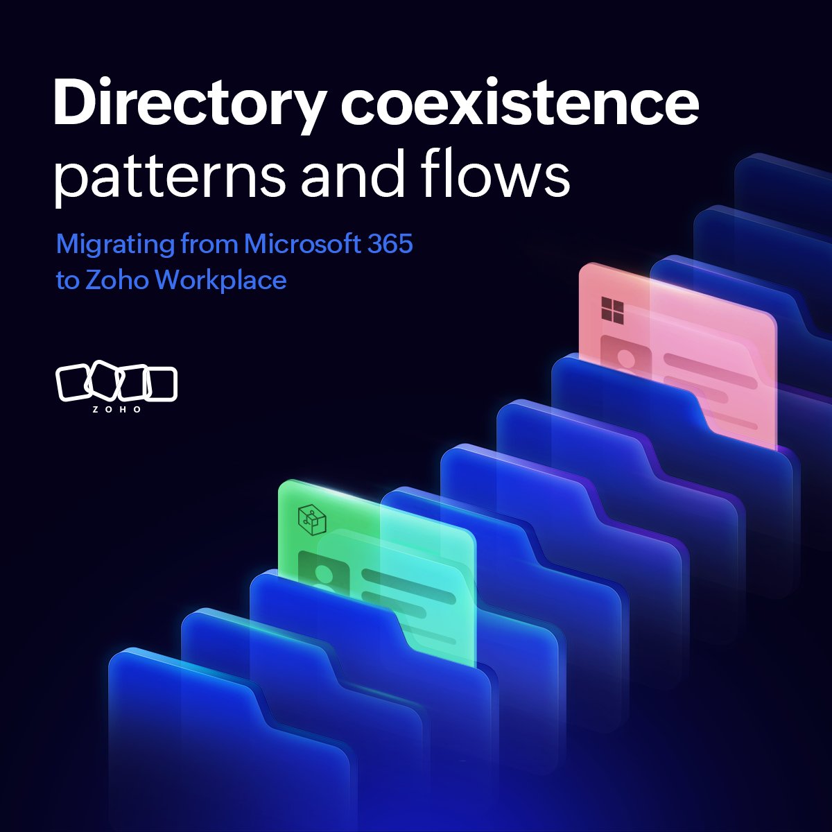 ZohoWorkplace's tweet image. Migrating from Microsoft 365 to Zoho Workplace?

Seamless migration starts with smart directory planning.

Learn how directory coexistence simplifies identity management, minimizes risk, and keeps your organization connected throughout the transition.

Read the full article:…