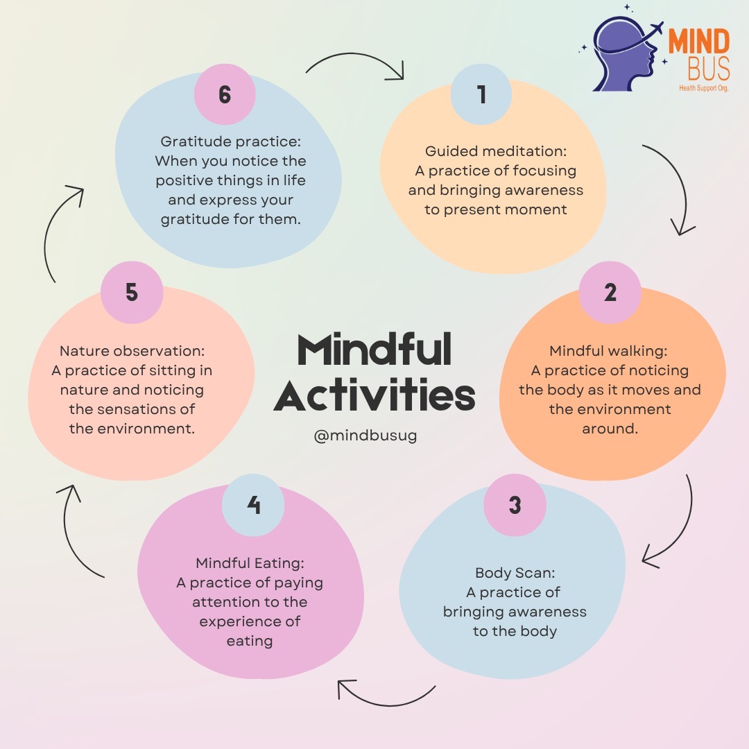 Mindbus Health Support Uganda tweet media