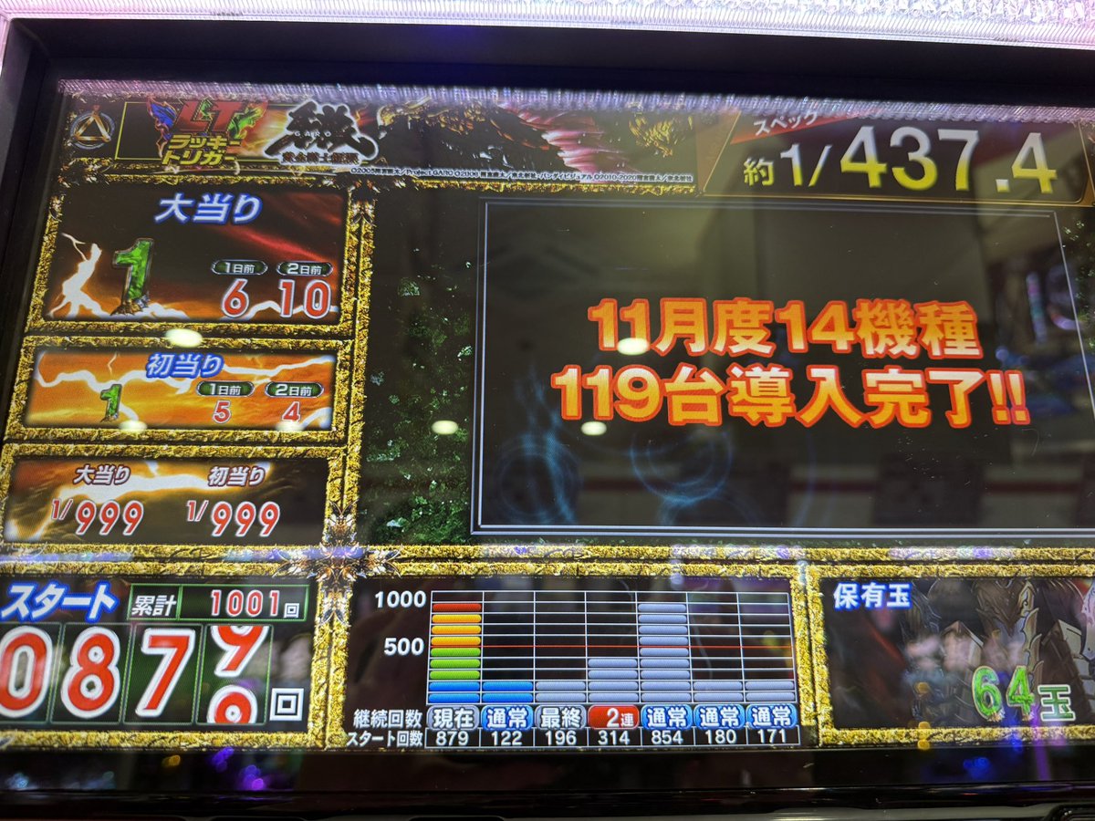 でちゃう！チャン☆ゆな🐺 on X