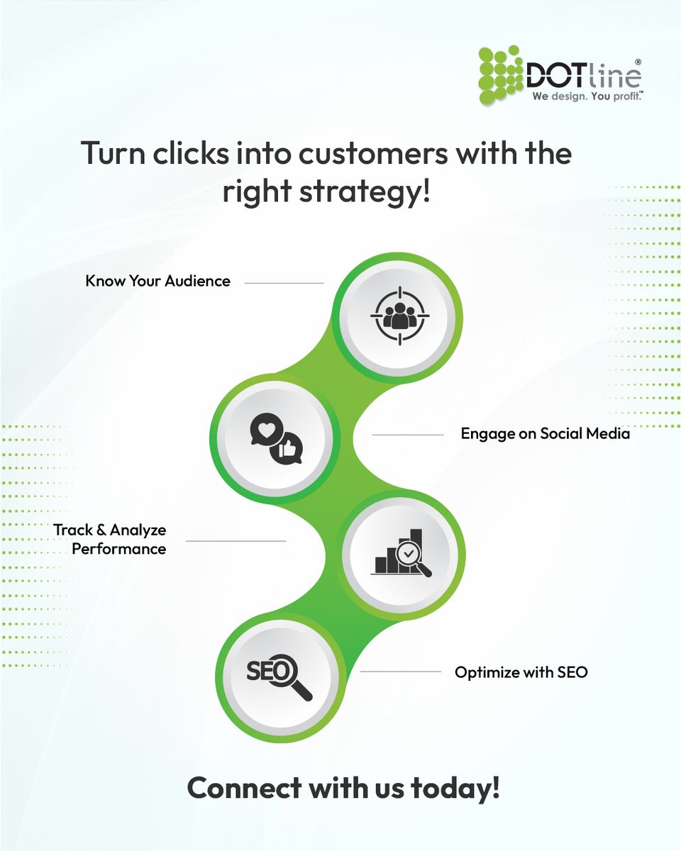 dotlineweb's tweet image. Turn Clicks into Customers with Dotline!
Your business deserves a digital strategy that drives real results.
At Dotline, we help you grow smarter &amp;amp; faster with strategies that work!
Let’s build your online presence &amp;amp; turn every click into a loyal customer!
#Dotline
