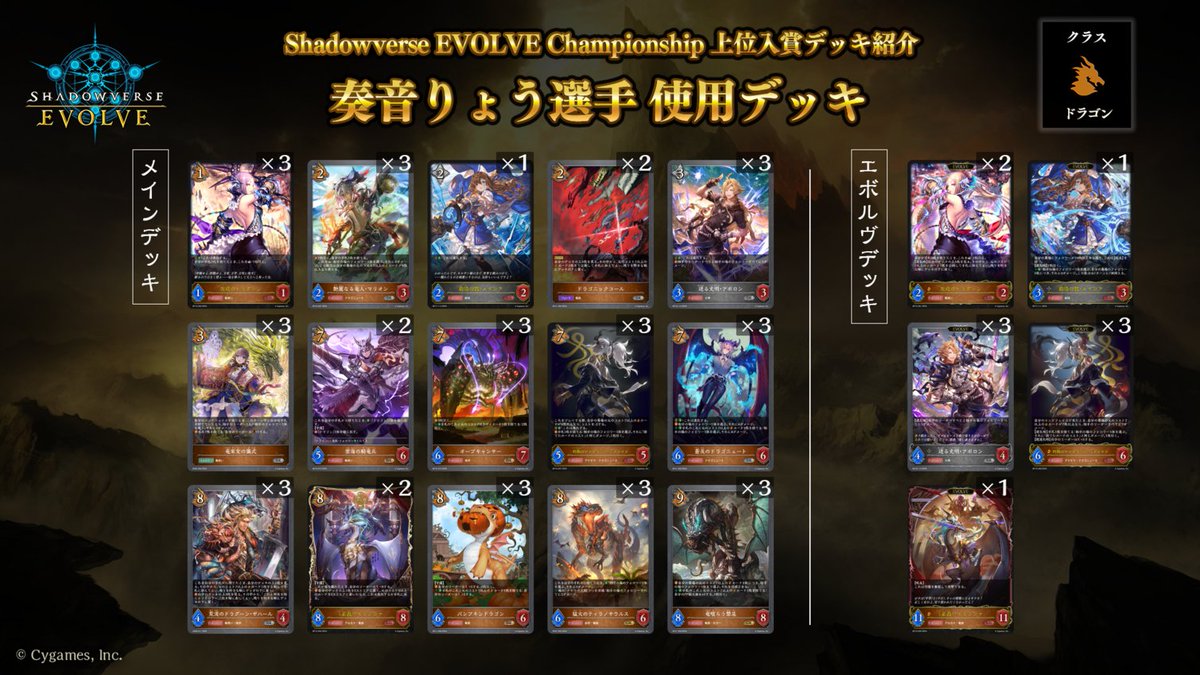 エボルヴCS 上位入賞デッキ紹介】 全国で開催されているCS大会より