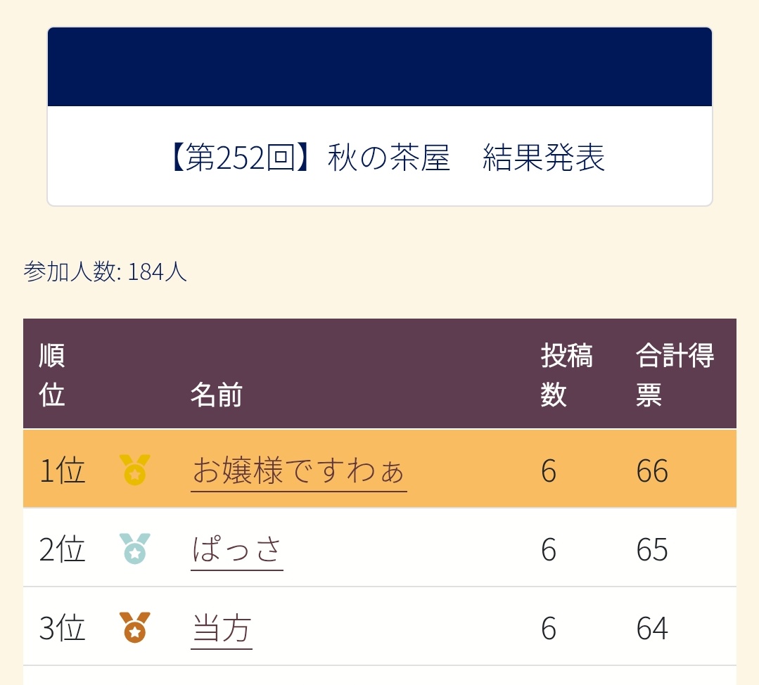 ラプンツェル (@rapunzel8723) / Posts / X