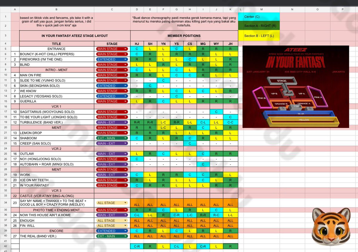 Hi guys! hope this helps u choose ur section, any section PASTI worth it &amp; keliatan semua member. But if it makes u enjoy the concert a tiny bit more, then it’s better! sama please this is just MY opinion yaa, PLEASE JANGAN di anggap terlalu serius 🙏🏼🙏🏼🫶 it’s the type A in me 🙏🏼