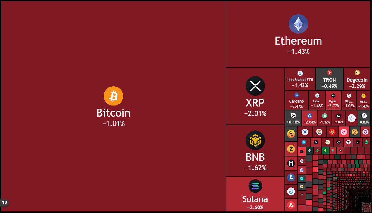Coin Bureau tweet media