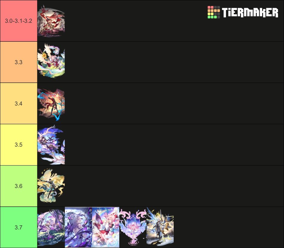 Pues me arrepiento un poco de no darle el amor que ameritaba a Amphorius. Pero a pesar de todo en casi todas las versiones al menos tuve un personaje.