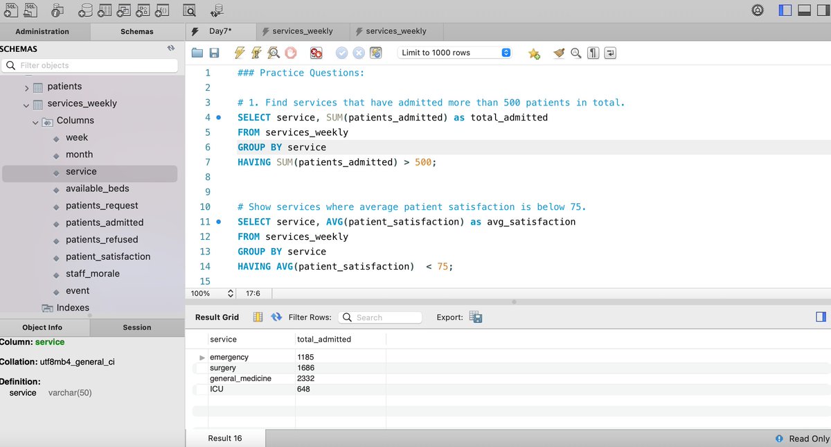 ForamAdeshara's tweet image. Day 7 of #SQLWithIDC 🚀
Today’s focus:  HAVING — filter groups like a pro! 📊

Key learnings:
• WHERE filters rows before grouping
• HAVING filters groups after aggregation
• Combine aggregates (COUNT, SUM, AVG) with HAVING
@dpdzero @indiandataclub