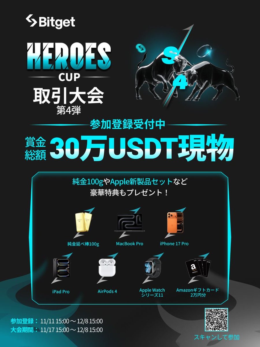 ⚔️ #Biget #HEROESCUP 取引大会・第4弾⚔️
本日より参加登録開始📥

🎁最大報酬300,000 $USDT 現物
🎁他にも 純金延べ棒やApple新製品セットなど豪華賞品が盛沢山‼️
✅参加の資産条件無し‼️

⏰登録期間：11/11 15:00~12/8 15:00
⏰大会期間：11/17 15:00~12/8 15:00
