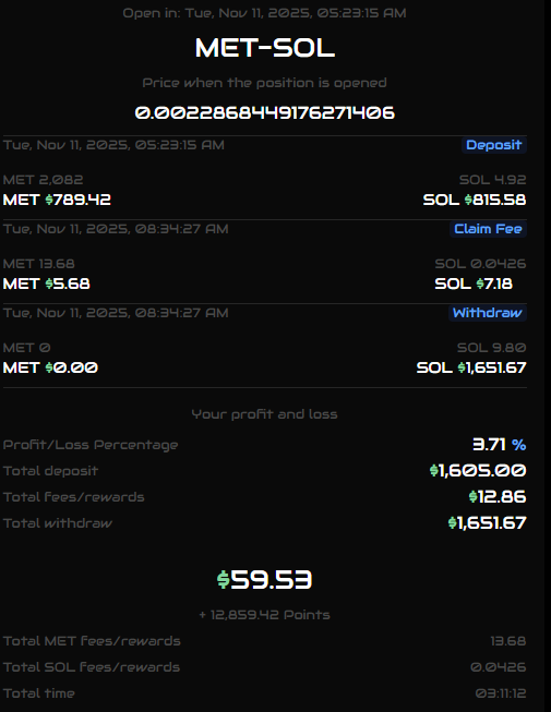 everyday is good day
thanks GOD, <a href="/MeteoraAG/">Meteora</a> <a href="/solana/">Solana</a> <a href="/JupiterExchange/">Jupiter</a> 

#DeFiRewards #SolanaAirdrop