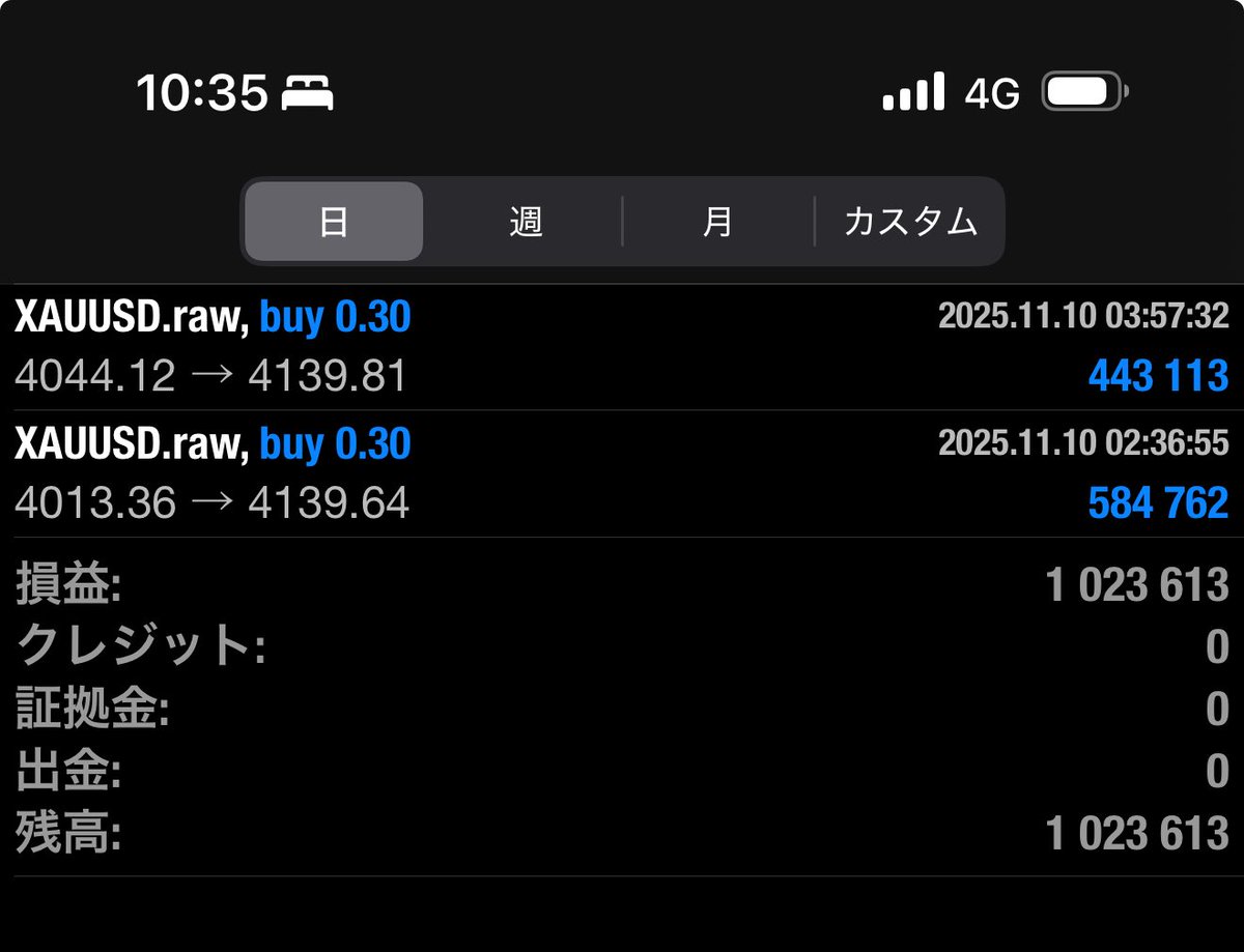 はらFX/週1-2回のトレードと育児記録 tweet media