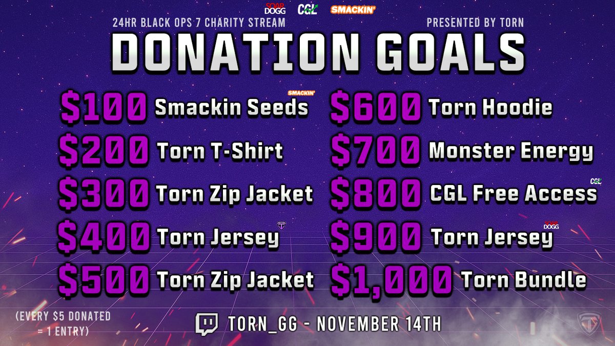 A look at all the possible giveaways in the 24 hour charity stream this weekend! 

Shoutout to everyone for making this possible and all the generous companies sponsoring a giveaway. 💜

This stream is going to be so fun!