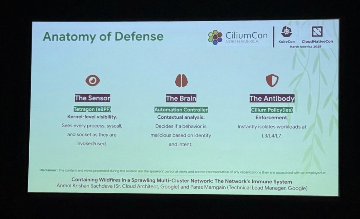 Anmol Krishan Sachdeva 🎤🗣 | #KubeCon #EuroPython tweet media