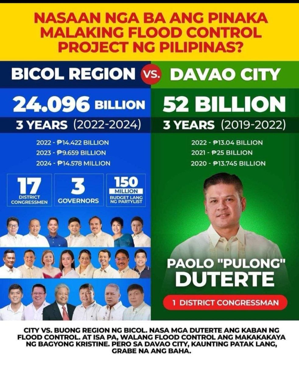 lynnbattad33's tweet photo. @rowena_guanzon Ilabas nyo na daw! https://t.co/EGRCJX9l7T