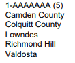 In the Southeast Georgia DMA, here are the GHSA proposed regions for teams playing classifications AAAA - AAAAAAA (4A thru 7A).

Schools have until Sunday, Nov. 16 at noon to request to transfer from a Region, according to the GHSA website.

Appeals meeting Nov. 17 at 9:30 a.m.