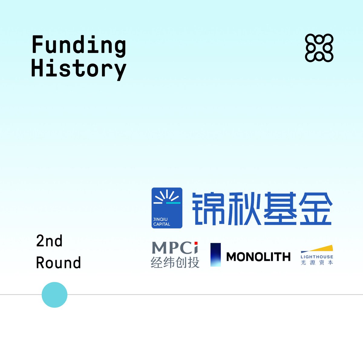 zeroth_2025's tweet photo. Zeroth’s second round of angel financing is led by Jinqiu Capital. Existing shareholders Matrix Partners, Vitalbridge Capital, and Monolith have chosen to invest over and above their previous commitments, while Lighthouse Capital joins as a new investor to support the development https://t.co/sm7d7n7PgI