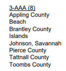 In the Southeast Georgia DMA, here are the GHSA proposed regions for teams playing classifications AAA - AA (3A thru 2A).

Schools have until Sunday, Nov. 16 at noon to request to transfer from a Region, according to the GHSA website.

Appeals meeting Nov. 17 at 9:30 a.m.
