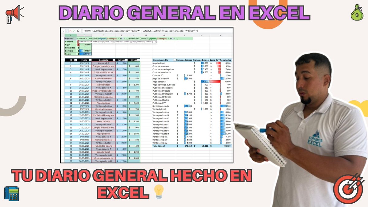 SepamosE's tweet image. Cómo Crear un Diario General Dinámico en Excel: Controla tus Movimientos Contables #sepamosexcel #excelsepamos #sepamosexcelcontabilidad #excelcontabilidad #contabilidadexcel #sepamosexcelviral #contabilidadsepamosexcel #debehaber #exceldebehaber #excel youtu.be/ZQ5MaNa1YvY