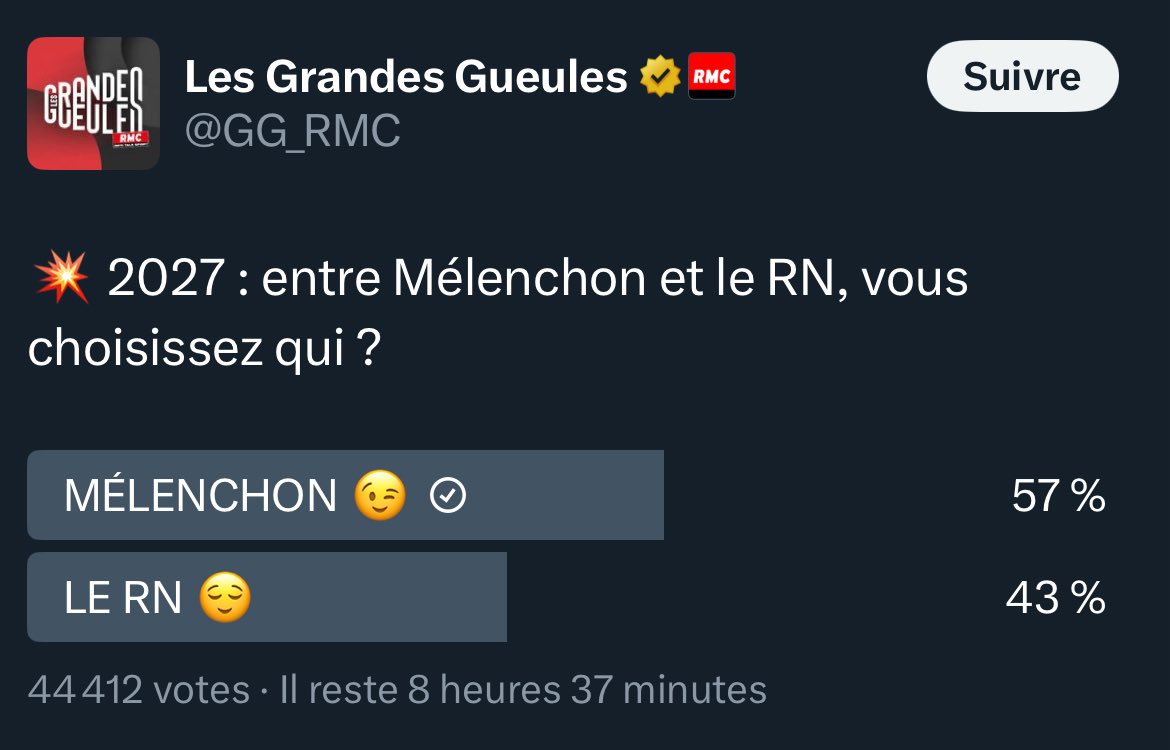 lunionpopulaire's tweet image. Jeu, set et match.

#CeSeraMelenchon