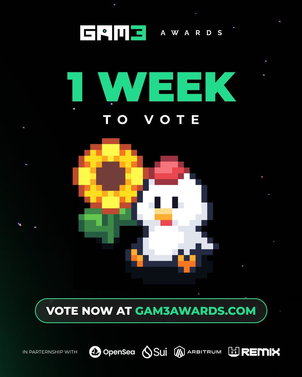 Sunflower Land has made the finals of the <a href="/GAM3Sgg_/">GAM3S.GG</a> People's Choice Award 🏆

It is time to vote for Sunflower Land and bring home the Trophy!

Thank you Bumpkins 🫡