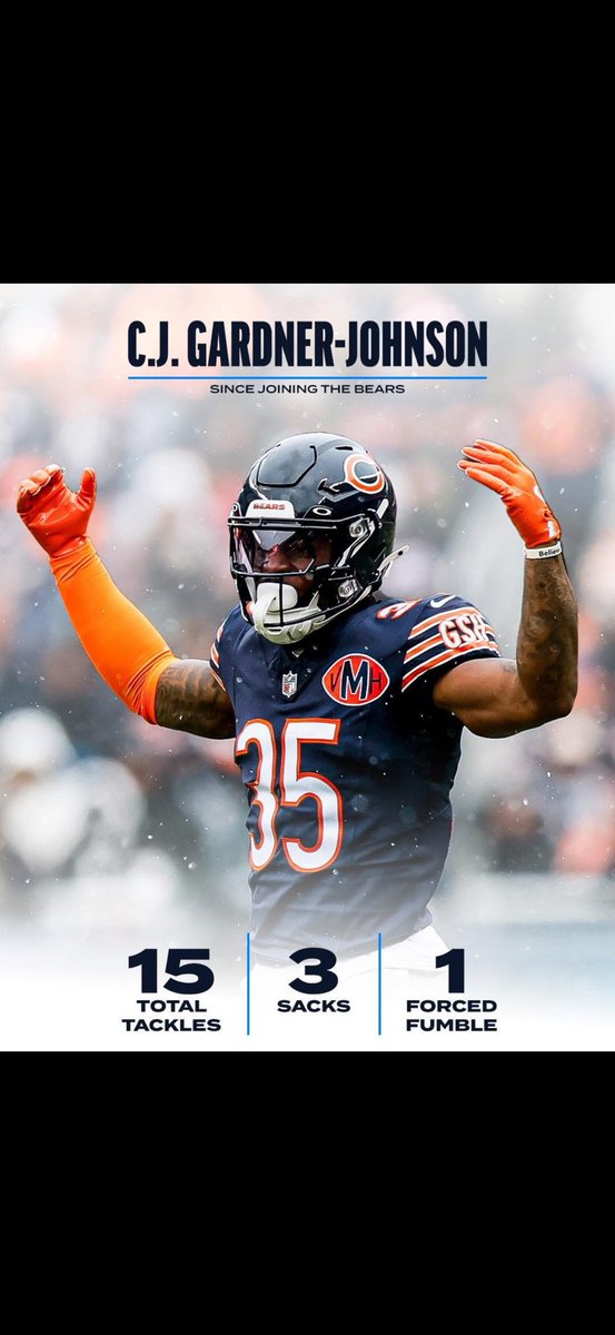 Firefghter334's tweet photo. @CGJXXIII @ChicagoBears 
@GatorsFB 

Man, I know you've seen this post multiple times but. From college to NFL my two favorite teams let's go. https://t.co/C5woqxuZYZ