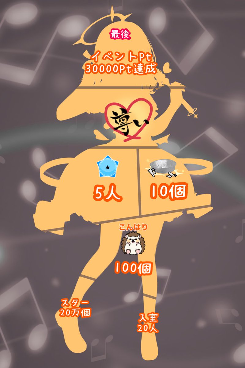 マロンページ 針音マロン🦔🧡Live2D実装 on X